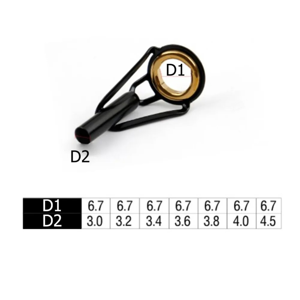 3.0mm Stainless Steel Fishing  - Fishing Rod Guide Replacement review and price