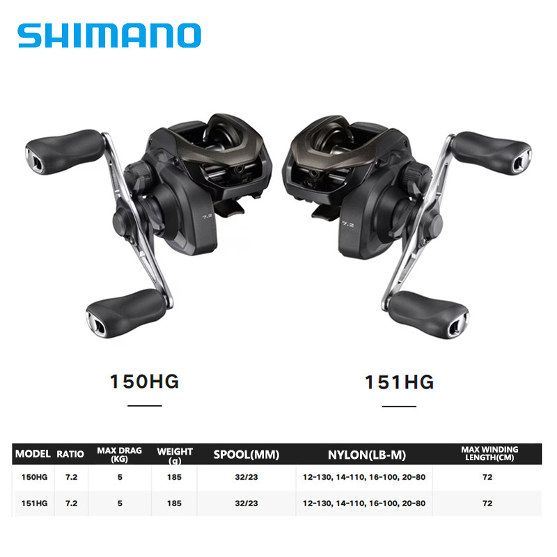 SHIMANO CAIUS 24 NEW 150/151HG - Shimano Reel Sienna review and price
