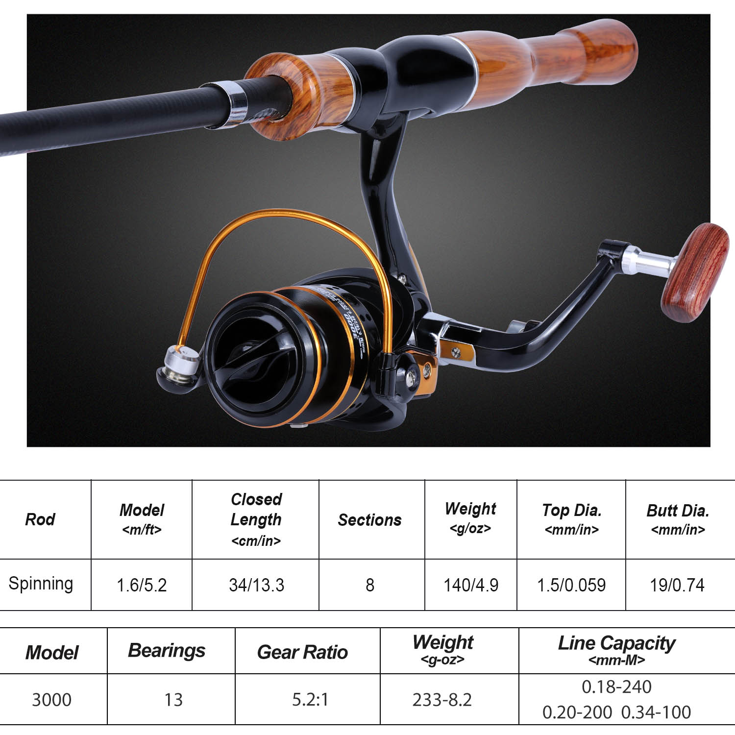 Sougayilang Fishing Rod Reel C - Fishing Rod Spinning review and price