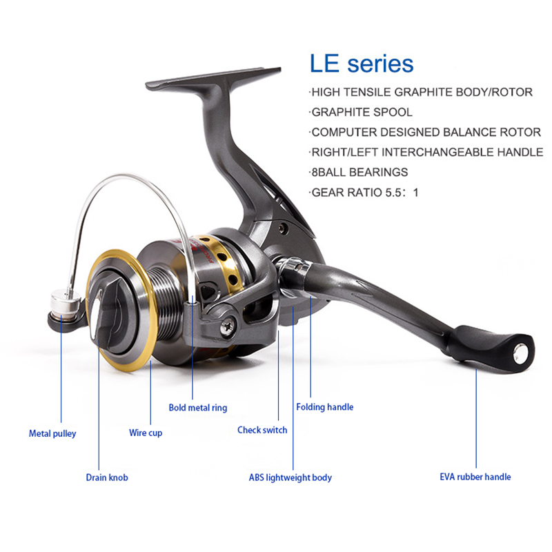 AD45 Fishing Rod Reel Combo Ca - Fishing Rod Travel review and price