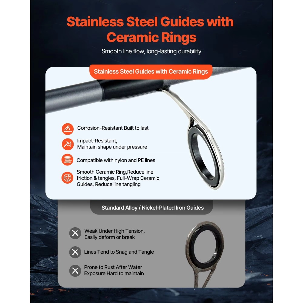 Carbon Fiber Bass Fishing Pole - Fishing Rod Carbon Fiber review and price