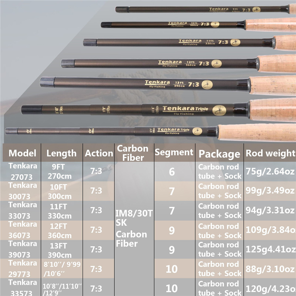 Maximumcatch 9-13FT V-Tenkara  - Fishing Rod Ice review and price
