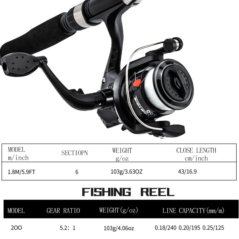 Fishing rod and reel combinati - Fishing Rod Spinning review and price