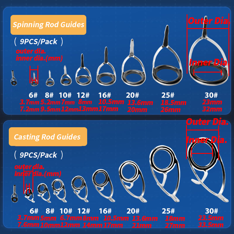 9Pcs Fishing Rod Guides Ring R - Fishing Rod Guide Replacement review and price