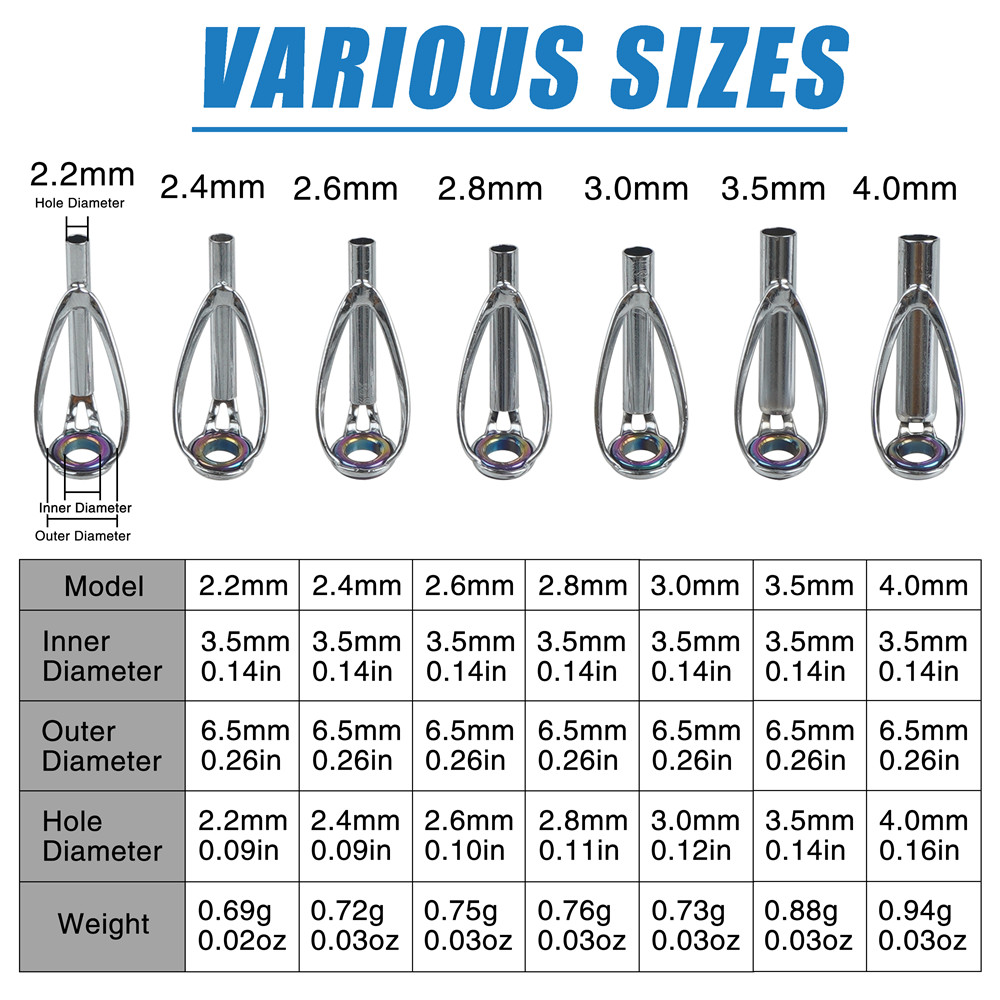 10Pcs Fishing Rod Guide Tips R - Fishing Rod Guide Replacement review and price