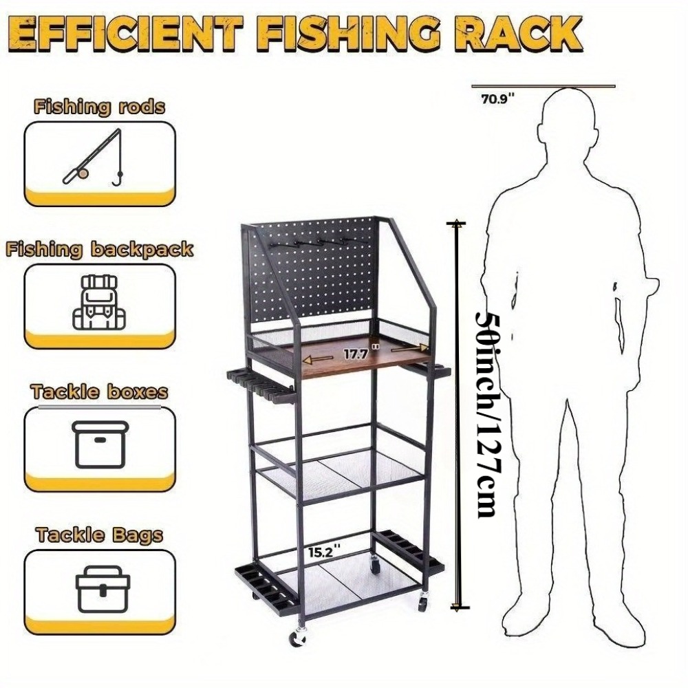 Fishing Rod Holders for Garage - Fishing Rod Case review and price