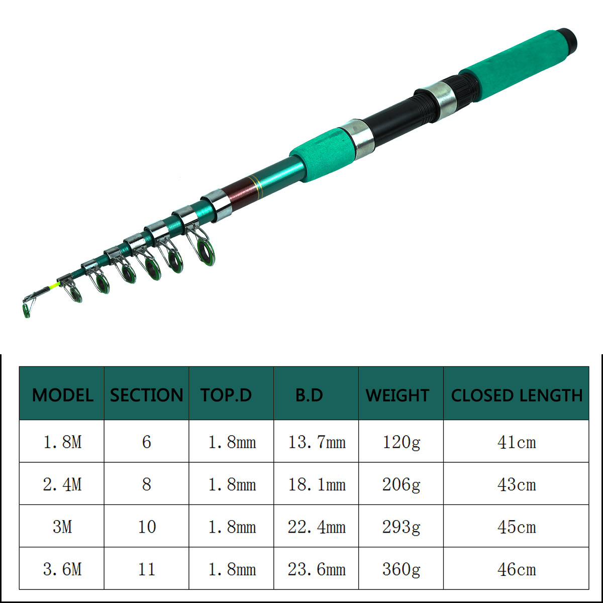 Portable Ultralight Carp Teles - Fishing Rod Spinning review and price